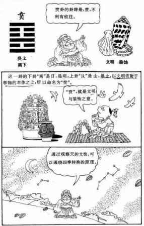 漫画《易经》，一看就懂，很难得，收藏！