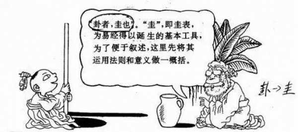 漫画《易经》，一看就懂，很难得，收藏！