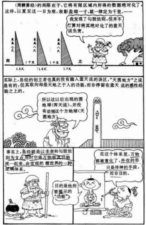 漫画《易经》，一看就懂，很难得，收藏！