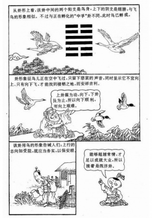 漫画《易经》，一看就懂，很难得，收藏！