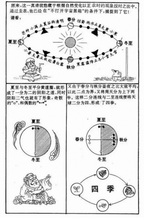 漫画《易经》，一看就懂，很难得，收藏！