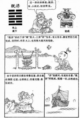 漫画《易经》，一看就懂，很难得，收藏！