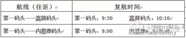 官方通报！莫兰蒂破坏力远超1999年！供水、供电、交通、菜价...最全信息都在这！！