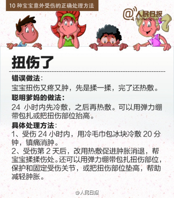 男童头上磕个包，不哭不闹照样玩，次日突然身亡！出现这些症状快送医