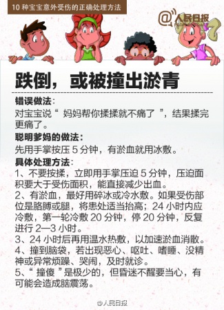 男童头上磕个包，不哭不闹照样玩，次日突然身亡！出现这些症状快送医