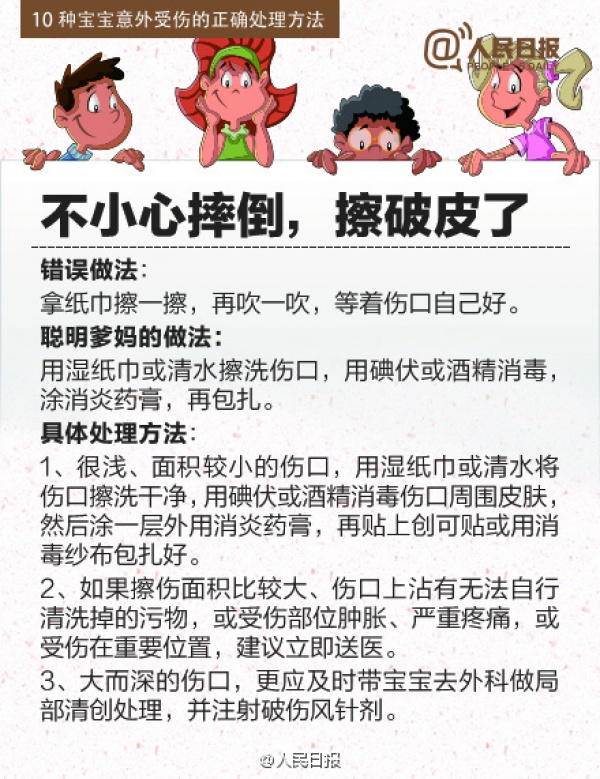 男童头上磕个包，不哭不闹照样玩，次日突然身亡！出现这些症状快送医