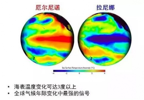 你们关心的国庆节尾台风可能要改名了！二十号台风桑达即将上位…