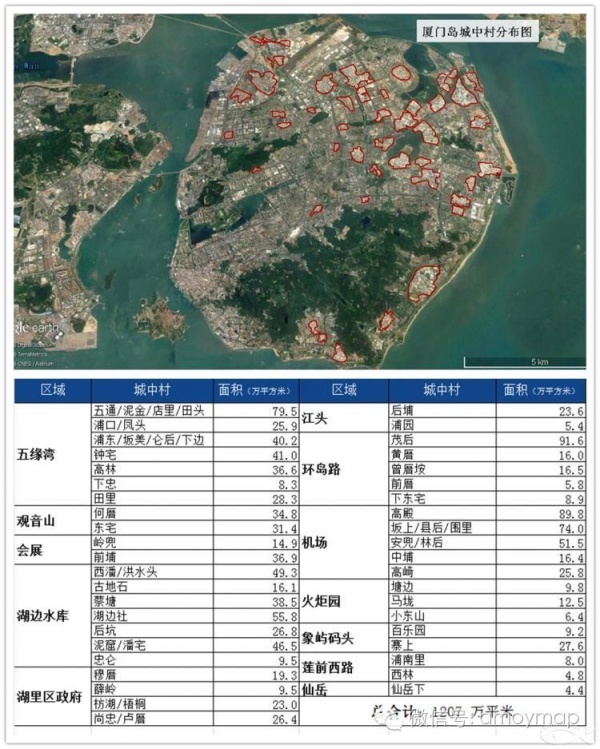 厦门岛上的178个村庄今何在？