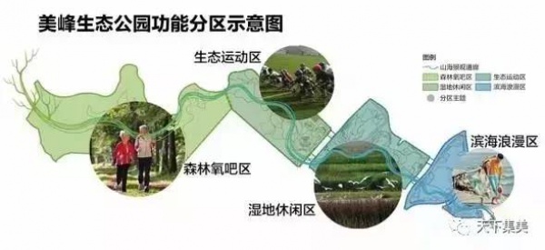 厦门最大生态公园要来了！集“山、海、湖”美到不可方物！