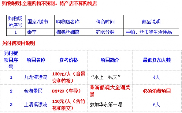 【￥299元|3月8月出发】大金湖、寨下大峡谷特惠汽车2日游