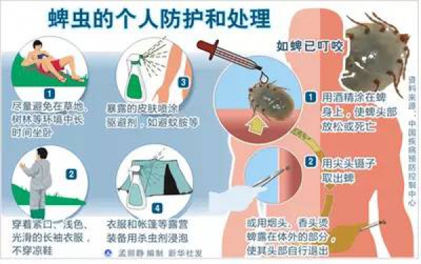 重要提醒：这些病厦门已经进入高发季，治疗不及时可能丧命！