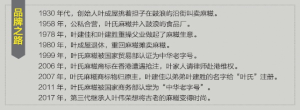 叶氏麻糍：摆摊叫卖的中华老字号