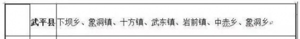 警报！强降雨来袭福建启动IV级应急响应！国家防总派工作组来闽！