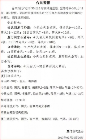 红色预警！“纳沙”今晨在福清登陆！“海棠”紧随其后！强风+豪雨将横扫厦门等地…