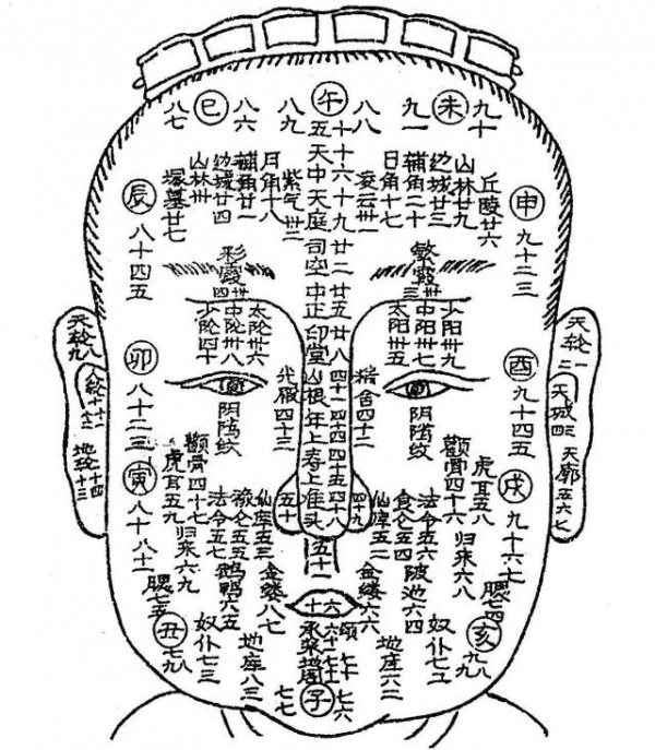 风水大师说：这种面相的男人千万不能嫁