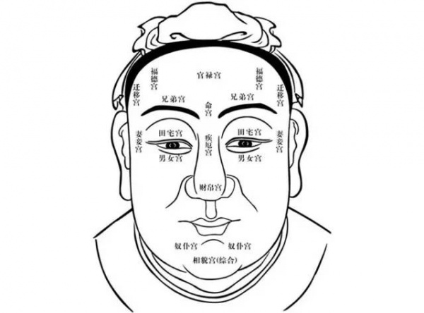 风水大师说：这种面相的男人千万不能嫁