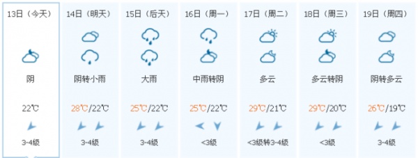 冷空气已到货！台风联手冷空气，省防指启动防台风Ⅳ级应急响应