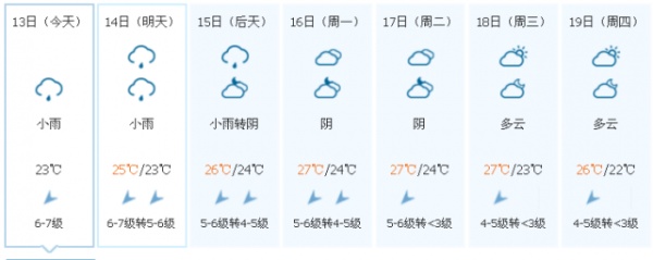 冷空气已到货！台风联手冷空气，省防指启动防台风Ⅳ级应急响应