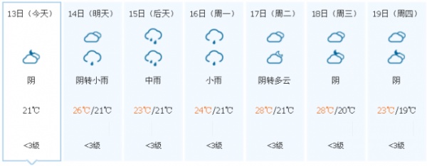 冷空气已到货！台风联手冷空气，省防指启动防台风Ⅳ级应急响应