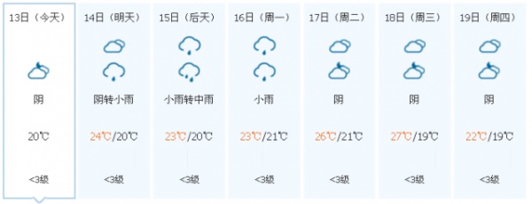 冷空气已到货！台风联手冷空气，省防指启动防台风Ⅳ级应急响应