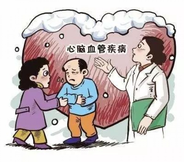 心脏什么时候最危险？12月、周一、早晨！记住躲过危险时刻！