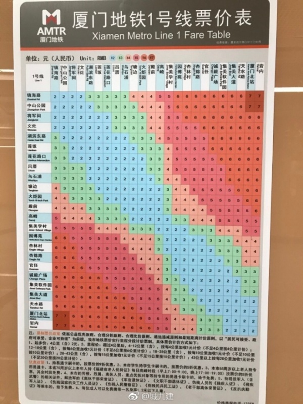 定了！厦门地铁1号线12月31日开通试运营！你关心的都在这里～