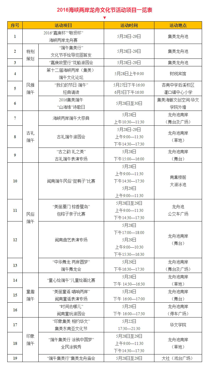 赛龙舟·促交流   2016海峡两岸赛龙舟，人文集美等你来！_20160613131216.jpg